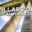 Digital Marketing Pillars - Digital Marketing Plan - Digital Marketing Program